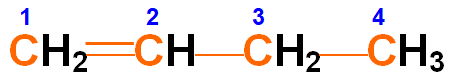 Đồng phân alkene cis trans C4