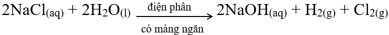 Điện phân dung dịch NaCl
